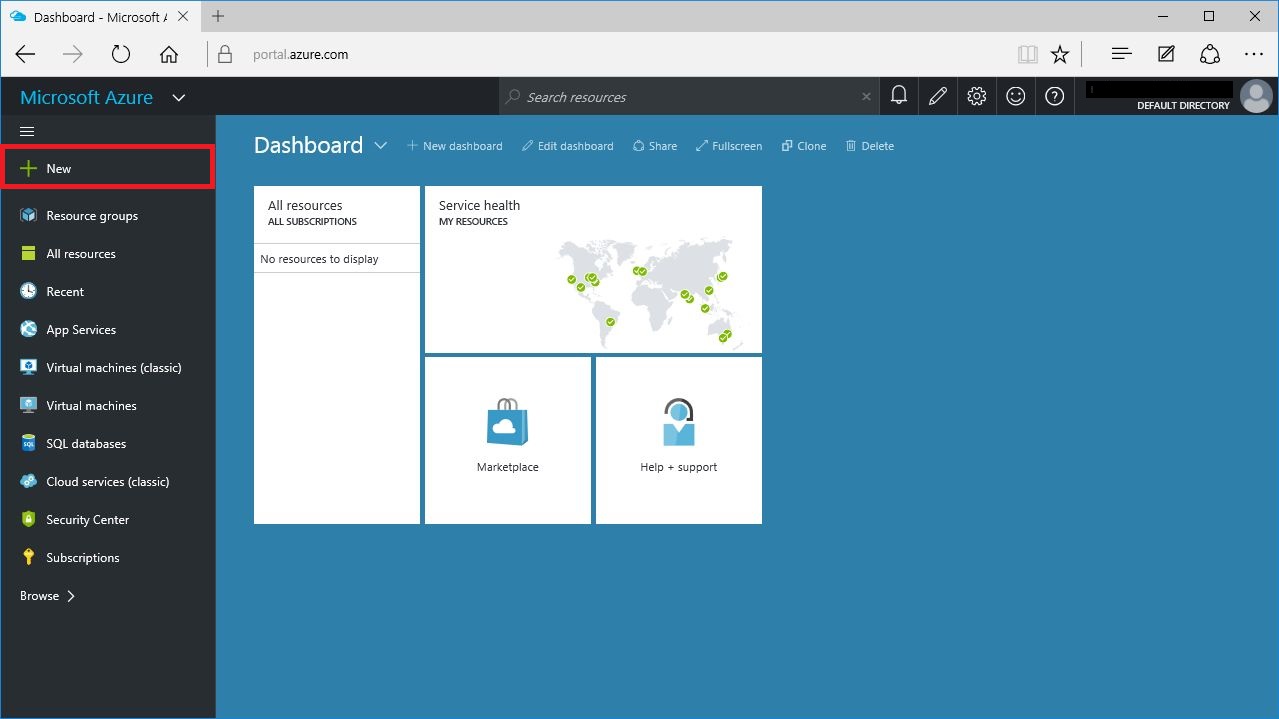dashboard of the azure sms sending